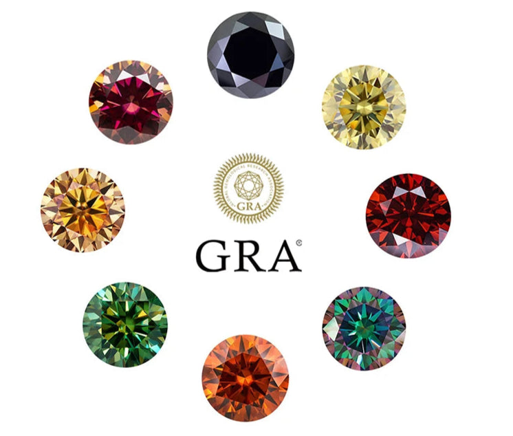 Eternal Spectrum Moissanite